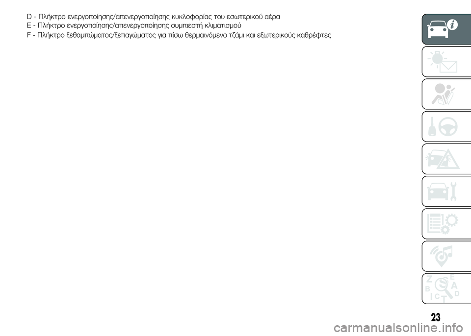 FIAT PUNTO 2015  ΒΙΒΛΙΟ ΧΡΗΣΗΣ ΚΑΙ ΣΥΝΤΗΡΗΣΗΣ (in Greek) F - Πλήκτρο ξεθαμπώματος/ξεπαγώματος για πίσω θερμαινόμενο τζάμι και εξωτερικούς καθρέφτες
23
D - Πλήκτρο ενεργ