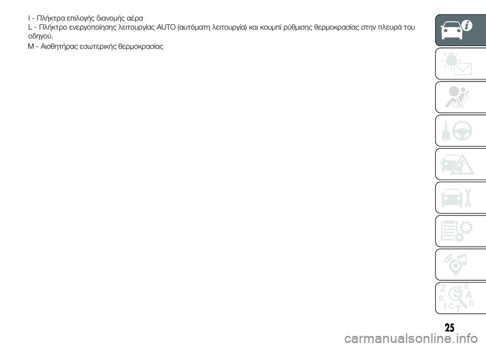 FIAT PUNTO 2015  ΒΙΒΛΙΟ ΧΡΗΣΗΣ ΚΑΙ ΣΥΝΤΗΡΗΣΗΣ (in Greek) Μ - Αισθητήρας εσωτερικής θερμοκρασίας
25
I - Πλήκτρα επιλογής διανομής αέρα
L - Πλήκτρο ενεργοποίησης λειτουργ