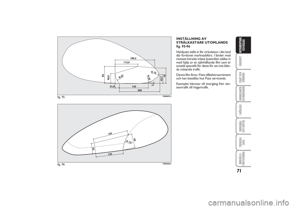 FIAT PUNTO 2014  Drift- och underhållshandbok (in Swedish) 71
SÄKERHETSTART OCH
KÖRNINGVARNINGSLAMPOR
OCH MEDDELANDENI NÖDLÄGEUNDERHÅLL
OCH SKÖTSELTEKNISKA
DATAINNEHÅLLS-
FÖRTECKNINGINSTRUMENTPANEL
OCH REGLAGE
INSTÄLLNING AV
STRÅLKASTARE UTOMLANDS
f