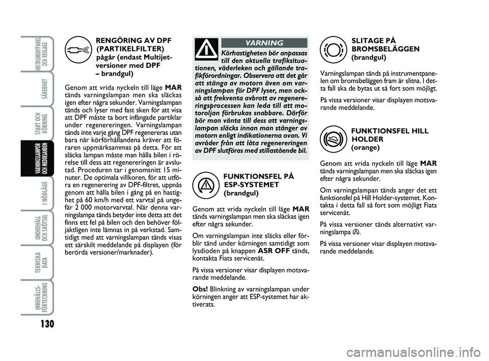 FIAT PUNTO 2019  Drift- och underhållshandbok (in Swedish) 130
SÄKERHET
START OCHKÖRNING
I NÖDLÄGE
UNDERHÅLL
OCH SKÖTSEL 
TEKNISKA D ATA
INNEHÅLLS-
FÖRTECKNING
INSTRUMENTPANEL OCH REGLAGE
VARNINGSLAMPOR
OCH MEDDELANDENFUNKTIONSFEL PÅ
ESP-SYSTEMET 
(b