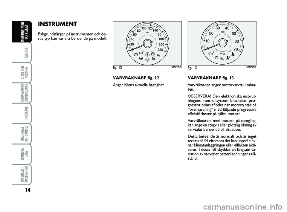 FIAT PUNTO 2019  Drift- och underhållshandbok (in Swedish) 14
SÄKERHET
START OCHKÖRNING
VARNINGSLAMPOR
OCH MEDDELANDEN
I NÖDLÄGE
UNDERHÅLL
OCH SKÖTSEL 
TEKNISKA D ATA
INNEHÅLLS-
FÖRTECKNING
INSTRUMENTPANEL OCH REGLAGE
INSTRUMENT 
Bakgrundsfärgen på 