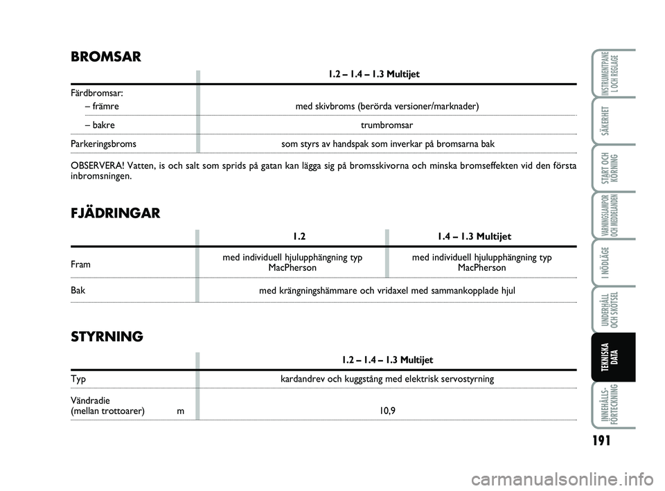 FIAT PUNTO 2019  Drift- och underhållshandbok (in Swedish) 191
SÄKERHET
START OCHKÖRNING
VARNINGSLAMPOR
OCH MEDDELANDEN
I NÖDLÄGE
UNDERHÅLL
OCH SKÖTSEL
INNEHÅLLS-
FÖRTECKNING
INSTRUMENTPANE L OCH REGLAGE
TEKNISKA D ATA
BROMSAR
1.2 – 1.4 – 1.3 Mult