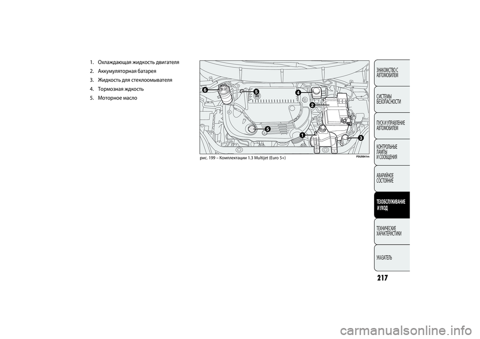 FIAT PUNTO 2014  Руководство по эксплуатации и техобслуживанию (in Russian) 217ЗНАКОМСТВО С
АВТОМОБИЛЕМСИСТЕМЫ
БЕЗОПАСНОСТИПУСК И УПРАВЛЕНИЕ
АВТОМОБИЛЕМ
КОНТРОЛЬНЫЕ 
ЛАМПЫ 
И СООБЩЕНИ
