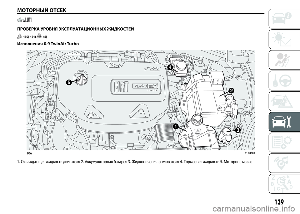 FIAT PUNTO 2015  Руководство по эксплуатации и техобслуживанию (in Russian) МОТОРНЫЙ ОТСЕК
.
ПРОВЕРКА УРОВНЯ ЭКСПЛУАТАЦИОННЫХ ЖИДКОСТЕЙ
150) 151)45)
Исполнения 0.9 TwinAir Turbo
1. Охлаждающая жидко