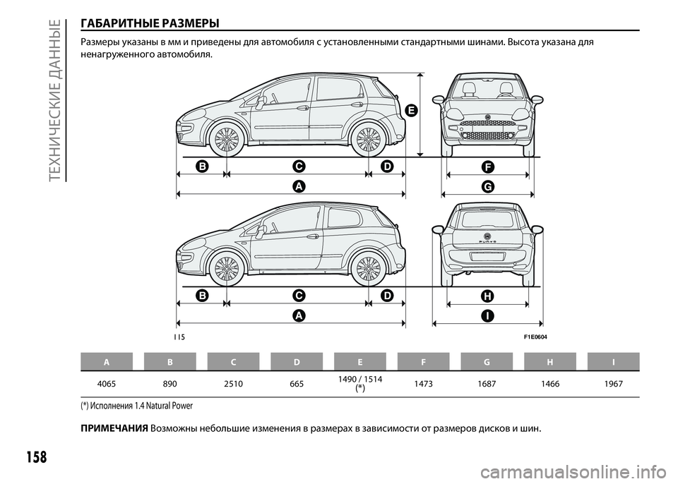 FIAT PUNTO 2015  Руководство по эксплуатации и техобслуживанию (in Russian) ГАБАРИТНЫЕ РАЗМЕРЫ
Размеры указаны в мм и приведены для автомобиля с установленными стандартными шинами. Вы