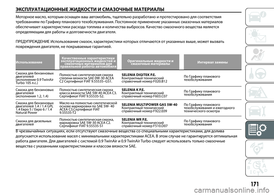 FIAT PUNTO 2016  Руководство по эксплуатации и техобслуживанию (in Russian) ЭКСПЛУАТАЦИОННЫЕ ЖИДКОСТИ И СМАЗОЧНЫЕ МАТЕРИАЛЫ
Моторное масло, которым оснащен ваш автомобиль, тщательно р