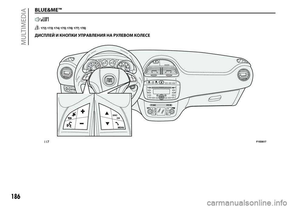 FIAT PUNTO 2016  Руководство по эксплуатации и техобслуживанию (in Russian) BLUE&ME™
172) 173) 174) 175) 176) 177) 178).
ДИСПЛЕЙ И КНОПКИ УПРАВЛЕНИЯ НА РУЛЕВОМ КОЛЕСЕ
117F1E0817
186
MULTIMEDIA 