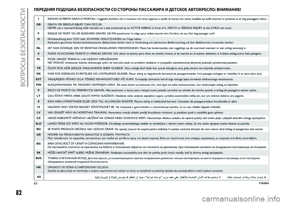 FIAT PUNTO 2015  Руководство по эксплуатации и техобслуживанию (in Russian) ПЕРЕДНЯЯ ПОДУШКА БЕЗОПАСНОСТИ СО СТОРОНЫ ПАССАЖИРА И ДЕТСКОЕ АВТОКРЕСЛО: ВНИМАНИЕ!
63F1E0955
82
ВОПРОСЫ БЕЗОПАСНО