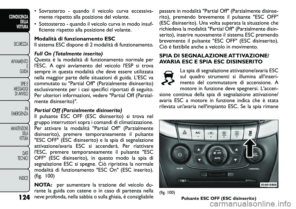 FIAT FREEMONT 2011 Libretto Uso Manutenzione (in Italian) • Sovrasterzo - quando il veicolo curva eccessiva-mente rispetto alla posizione del volante.
• Sottosterzo - quando il veicolo curva in modo insuf- ficiente rispetto alla posizione del volante.
Mo FIAT FREEMONT 2011 Libretto Uso Manutenzione (in Italian) • Sovrasterzo - quando il veicolo curva eccessiva-mente rispetto alla posizione del volante.
• Sottosterzo - quando il veicolo curva in modo insuf- ficiente rispetto alla posizione del volante.
Mo