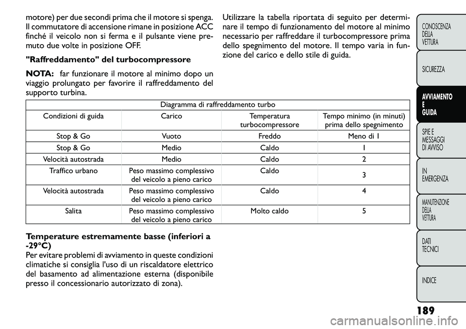 FIAT FREEMONT 2011 Libretto Uso Manutenzione (in Italian) motore) per due secondi prima che il motore si spenga.
Il commutatore di accensione rimane in posizione ACC
finché il veicolo non si ferma e il pulsante viene pre-
muto due volte in posizione OFF.
FIAT FREEMONT 2011 Libretto Uso Manutenzione (in Italian) motore) per due secondi prima che il motore si spenga.
Il commutatore di accensione rimane in posizione ACC
finché il veicolo non si ferma e il pulsante viene pre-
muto due volte in posizione OFF.