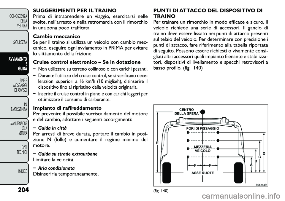 FIAT FREEMONT 2011 Libretto Uso Manutenzione (in Italian) SUGGERIMENTI PER IL TRAINO
Prima di intraprendere un viaggio, esercitarsi nelle
svolte, nell'arresto e nella retromarcia con il rimorchio
in una zona poco trafficata.
Cambio meccanico
Se per il FIAT FREEMONT 2011 Libretto Uso Manutenzione (in Italian) SUGGERIMENTI PER IL TRAINO
Prima di intraprendere un viaggio, esercitarsi nelle
svolte, nell'arresto e nella retromarcia con il rimorchio
in una zona poco trafficata.
Cambio meccanico
Se per il