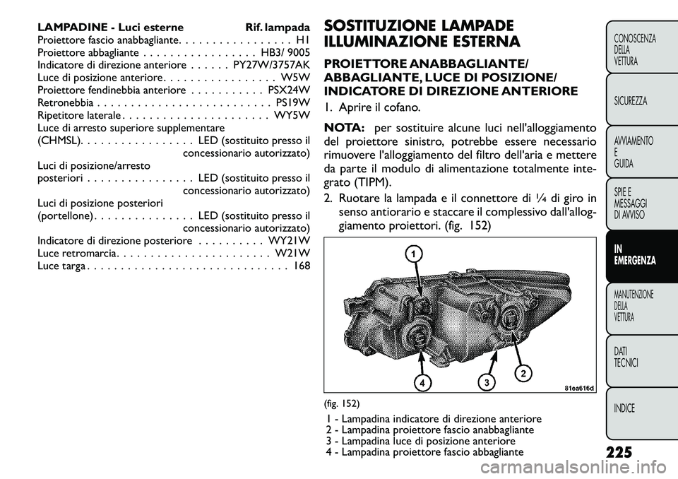 FIAT FREEMONT 2011 Libretto Uso Manutenzione (in Italian) LAMPADINE - Luci esterne Rif. lampada
Proiettore fascio anabbagliante. . . . . . . . . . . . . . . . . H1
Proiettore abbagliante . . . . . . . . . . . . . . . . . HB3/ 9005
Indicatore di direzione an FIAT FREEMONT 2011 Libretto Uso Manutenzione (in Italian) LAMPADINE - Luci esterne Rif. lampada
Proiettore fascio anabbagliante. . . . . . . . . . . . . . . . . H1
Proiettore abbagliante . . . . . . . . . . . . . . . . . HB3/ 9005
Indicatore di direzione an