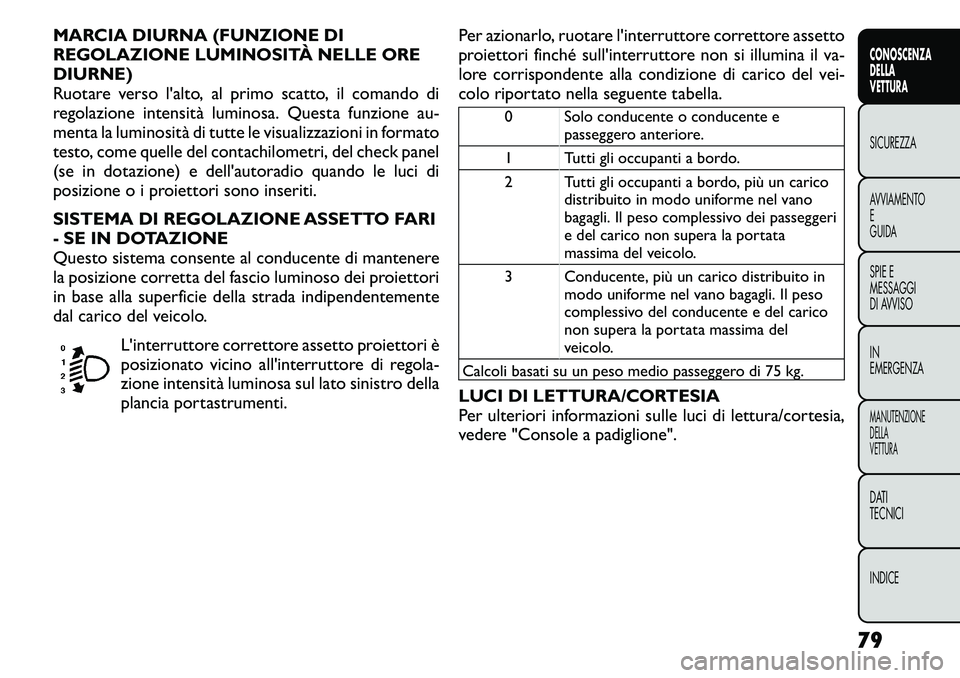 FIAT FREEMONT 2011  Libretto Uso Manutenzione (in Italian) MARCIA DIURNA (FUNZIONE DI 
REGOLAZIONE LUMINOSITÀ NELLE OREDIURNE)
Ruotare verso l'alto, al primo scatto, il comando di
regolazione intensità luminosa. Questa funzione au-
menta la luminosità 