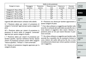 Page 207