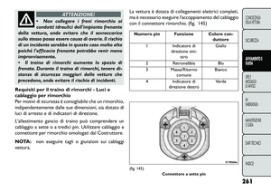 Page 267