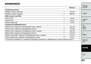 Page 377