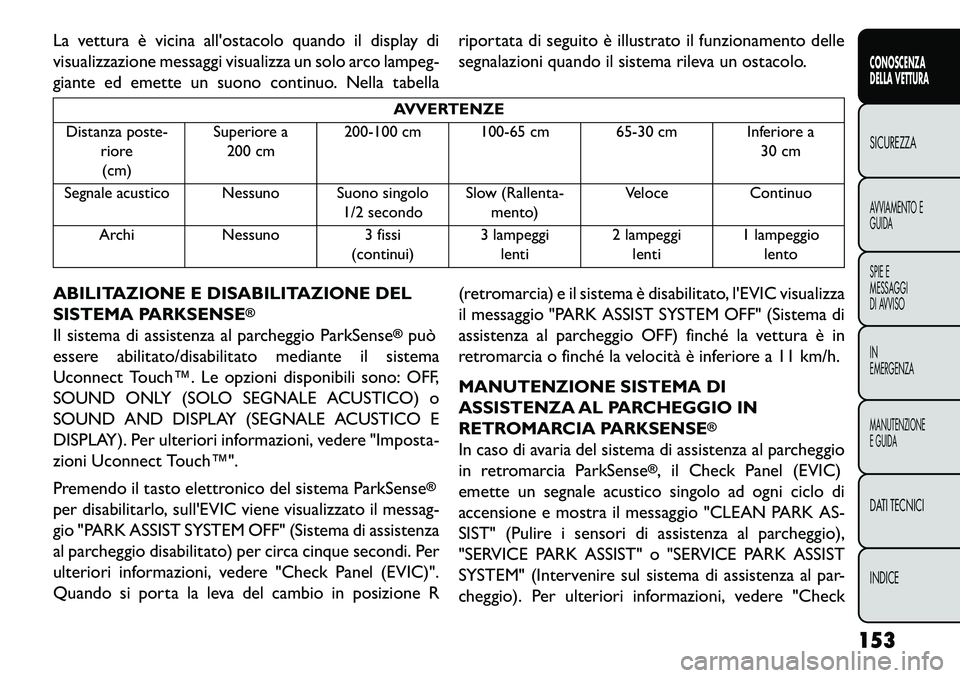 FIAT FREEMONT 2013 Libretto Uso Manutenzione (in Italian) La vettura è vicina allostacolo quando il display di
visualizzazione messaggi visualizza un solo arco lampeg-
giante ed emette un suono continuo. Nella tabellariportata di seguito è illustrato il f FIAT FREEMONT 2013 Libretto Uso Manutenzione (in Italian) La vettura è vicina allostacolo quando il display di
visualizzazione messaggi visualizza un solo arco lampeg-
giante ed emette un suono continuo. Nella tabellariportata di seguito è illustrato il f