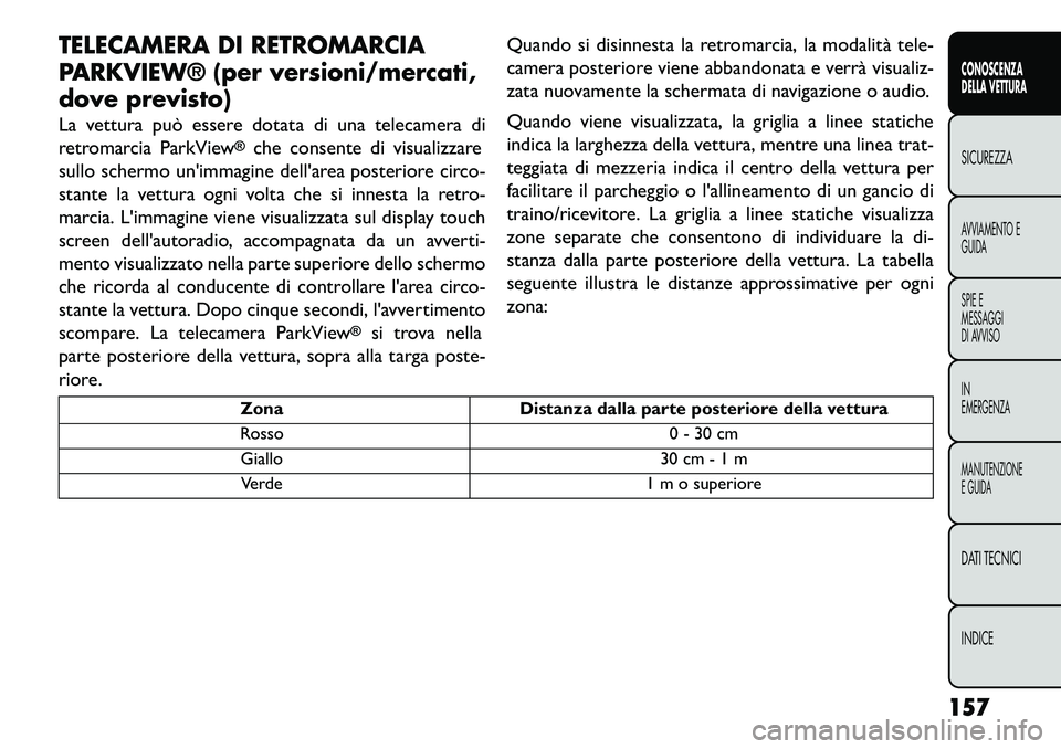 FIAT FREEMONT 2013 Libretto Uso Manutenzione (in Italian) TELECAMERA DI RETROMARCIA
PARKVIEW® (per versioni/mercati,
dove previsto)
La vettura può essere dotata di una telecamera di
retromarcia ParkView
®
che consente di visualizzare
sullo schermo unimma FIAT FREEMONT 2013 Libretto Uso Manutenzione (in Italian) TELECAMERA DI RETROMARCIA
PARKVIEW® (per versioni/mercati,
dove previsto)
La vettura può essere dotata di una telecamera di
retromarcia ParkView
®
che consente di visualizzare
sullo schermo unimma
