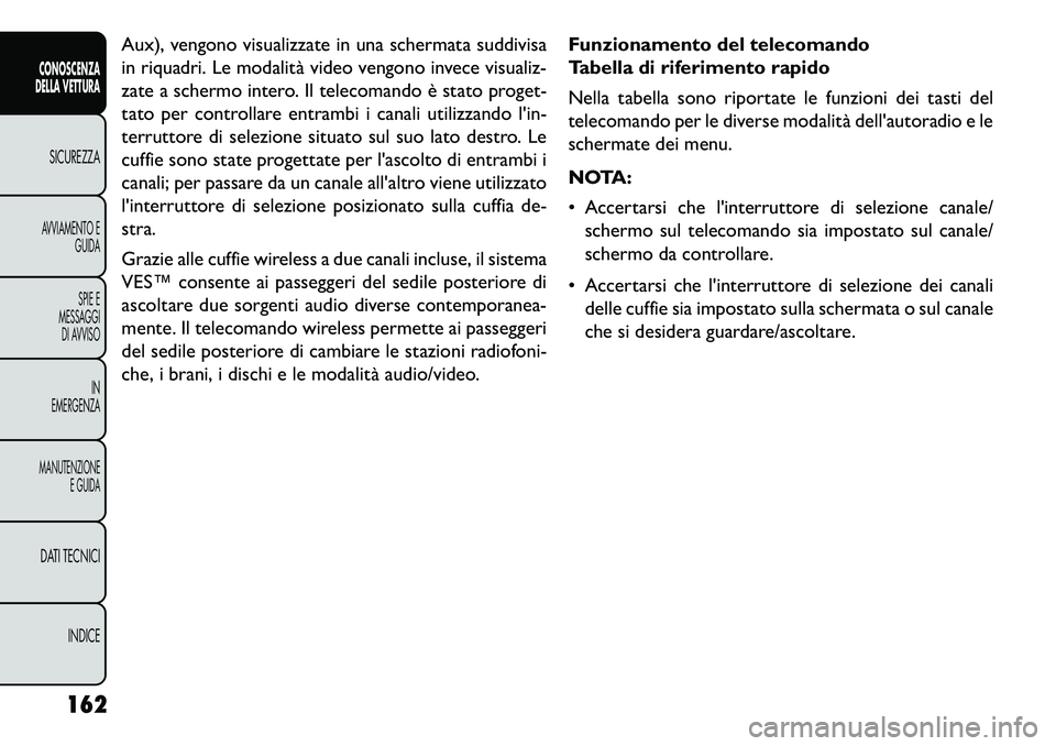 FIAT FREEMONT 2013 Libretto Uso Manutenzione (in Italian) Aux), vengono visualizzate in una schermata suddivisa
in riquadri. Le modalità video vengono invece visualiz-
zate a schermo intero. Il telecomando è stato proget-
tato per controllare entrambi i ca FIAT FREEMONT 2013 Libretto Uso Manutenzione (in Italian) Aux), vengono visualizzate in una schermata suddivisa
in riquadri. Le modalità video vengono invece visualiz-
zate a schermo intero. Il telecomando è stato proget-
tato per controllare entrambi i ca