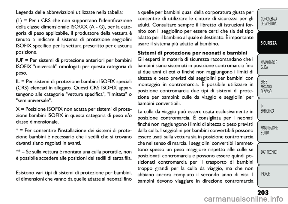 FIAT FREEMONT 2013 Libretto Uso Manutenzione (in Italian) Legenda delle abbreviazioni utilizzate nella tabella:
(1) = Per i CRS che non supportano lidentificazione
della classe dimensionale ISO/XX (A - G), per la cate-
goria di peso applicabile, il produtto FIAT FREEMONT 2013 Libretto Uso Manutenzione (in Italian) Legenda delle abbreviazioni utilizzate nella tabella:
(1) = Per i CRS che non supportano lidentificazione
della classe dimensionale ISO/XX (A - G), per la cate-
goria di peso applicabile, il produtto