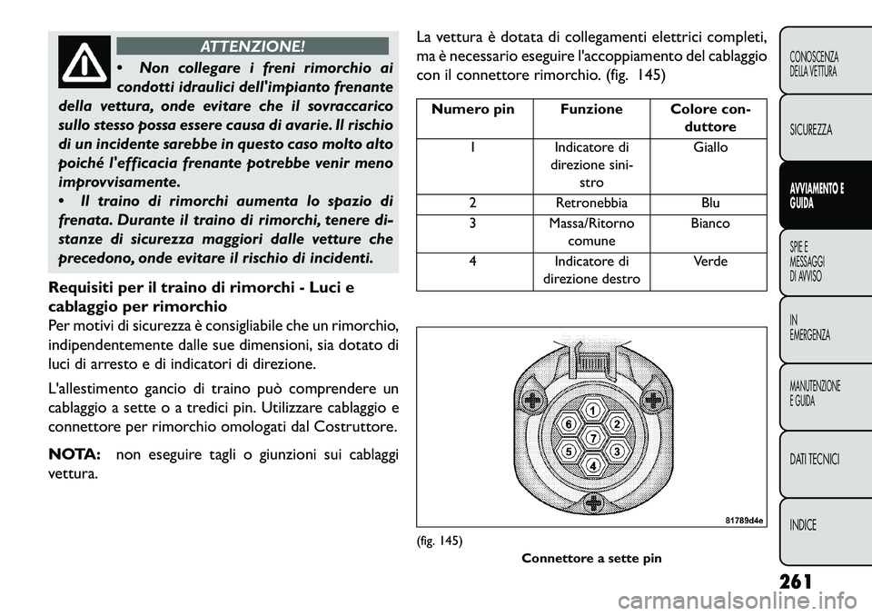 FIAT FREEMONT 2013 Libretto Uso Manutenzione (in Italian) ATTENZIONE!
N
on collegare i freni rimorchio ai
condotti idraulici dellimpianto frenante
della vettura, onde evitare che il sovraccarico
sullo stesso possa essere causa di avarie. Il rischio
di un FIAT FREEMONT 2013 Libretto Uso Manutenzione (in Italian) ATTENZIONE!
N
on collegare i freni rimorchio ai
condotti idraulici dellimpianto frenante
della vettura, onde evitare che il sovraccarico
sullo stesso possa essere causa di avarie. Il rischio
di un