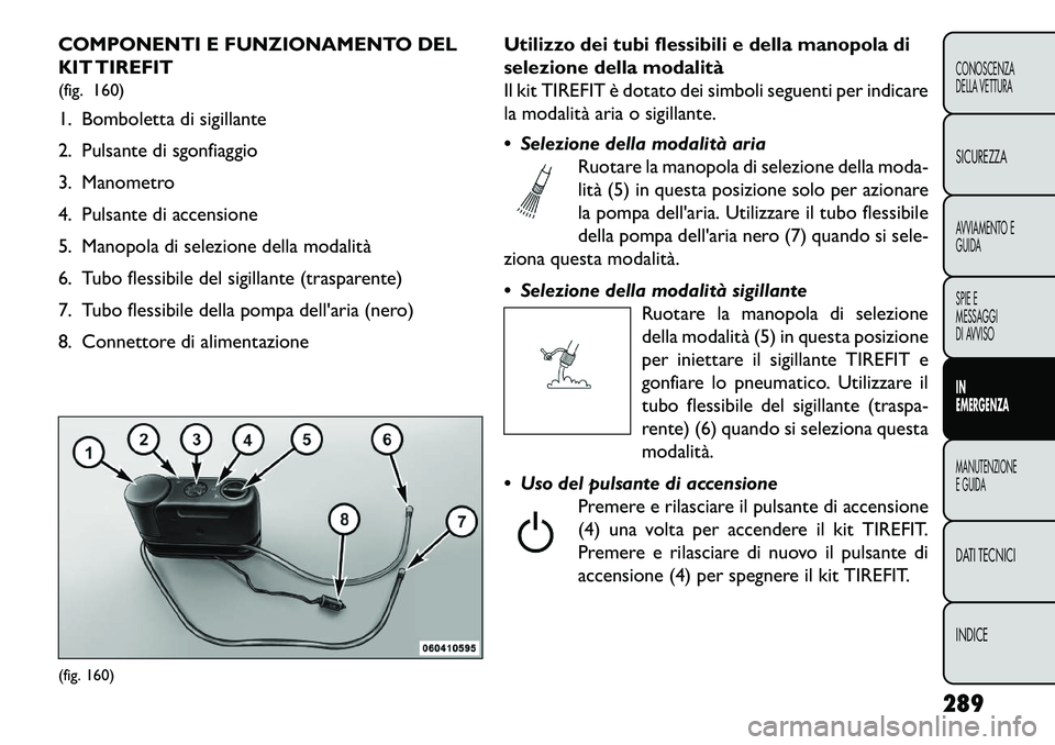 FIAT FREEMONT 2013 Libretto Uso Manutenzione (in Italian) COMPONENTI E FUNZIONAMENTO DEL
KIT TIREFIT
(fig. 160)
1. Bomboletta di sigillante
2. Pulsante di sgonfiaggio
3. Manometro
4. Pulsante di accensione
5. Manopola di selezione della modalità
6. Tubo fle FIAT FREEMONT 2013 Libretto Uso Manutenzione (in Italian) COMPONENTI E FUNZIONAMENTO DEL
KIT TIREFIT
(fig. 160)
1. Bomboletta di sigillante
2. Pulsante di sgonfiaggio
3. Manometro
4. Pulsante di accensione
5. Manopola di selezione della modalità
6. Tubo fle