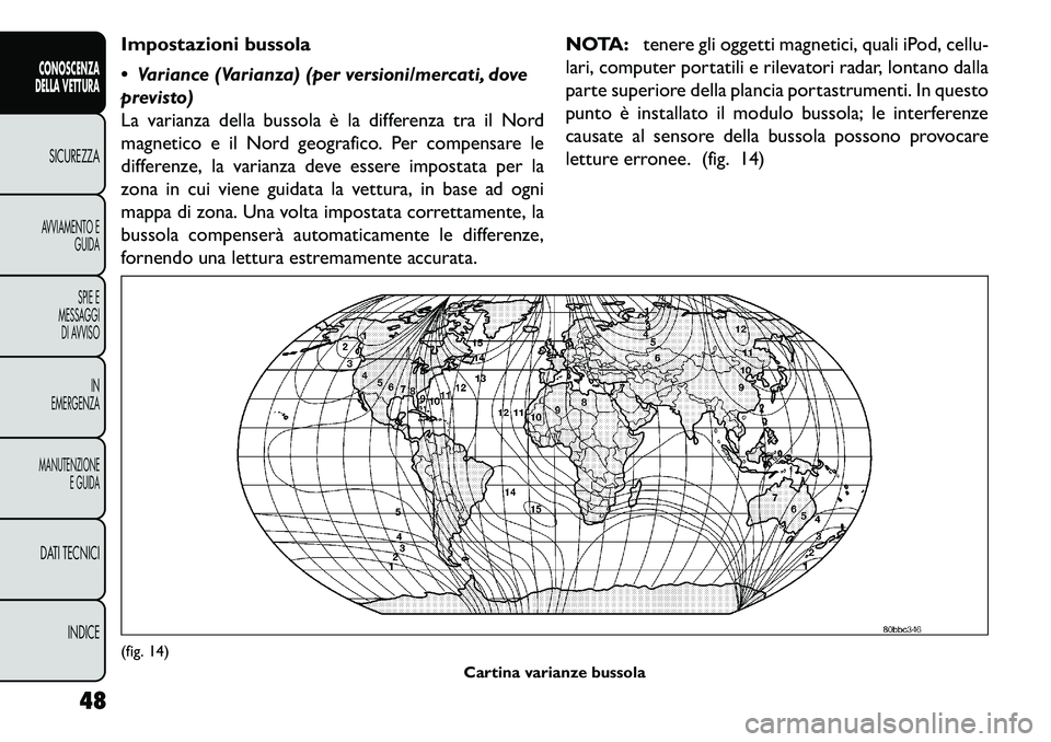 FIAT FREEMONT 2013  Libretto Uso Manutenzione (in Italian) Impostazioni bussola
 Variance (Varianza) (per versioni/mercati, dove
previsto)
La varianza della bussola è la differenza tra il Nord
magnetico e il Nord geografico. Per compensare le
differenze, la