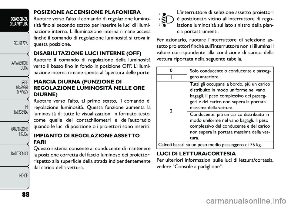 FIAT FREEMONT 2013 Libretto Uso Manutenzione (in Italian) POSIZIONE ACCENSIONE PLAFONIERA
Ruotare verso lalto il comando di regolazione lumino-
sità fino al secondo scatto per inserire le luci di illumi-
nazione interna. Lilluminazione interna rimane acce FIAT FREEMONT 2013 Libretto Uso Manutenzione (in Italian) POSIZIONE ACCENSIONE PLAFONIERA
Ruotare verso lalto il comando di regolazione lumino-
sità fino al secondo scatto per inserire le luci di illumi-
nazione interna. Lilluminazione interna rimane acce