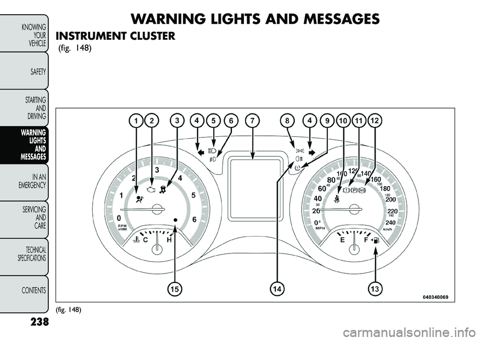 FIAT FREEMONT 2013  Owner handbook (in English) WARNING LIGHTS AND MESSAGES
INSTRUMENT CLUSTER (fig. 148)
(fig. 148)
238
KNOWING YOUR
VEHICLE
SAFETY
STARTING AND
DRIVING
WARNING LIGHTSAND
MESSA
GES
IN AN
EMERGENC
 Y
SERVICING AND
CARETECHNICAL
SPEC