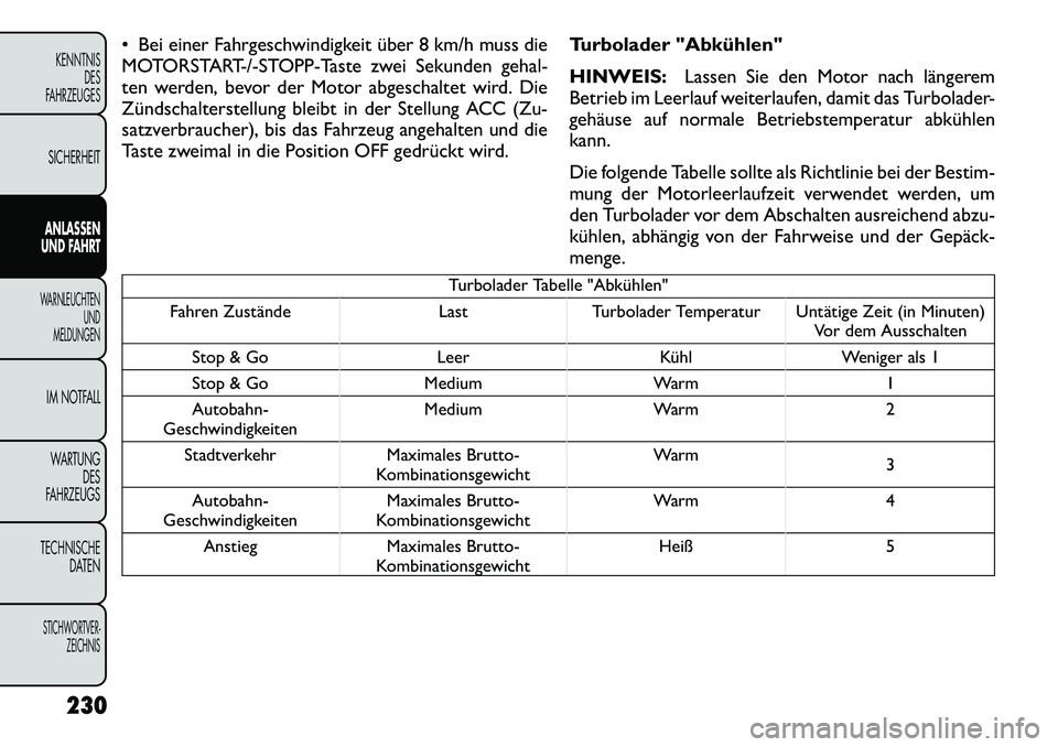 FIAT FREEMONT 2012 Betriebsanleitung (in German) Bei einer Fahrgeschwindigkeit über 8 km/h muss die
MOTORSTART-/-STOPP-Taste zwei Sekunden gehal-
ten werden, bevor der Motor abgeschaltet wird. Die
Zündschalterstellung bleibt in der Stellung ACC FIAT FREEMONT 2012 Betriebsanleitung (in German) Bei einer Fahrgeschwindigkeit über 8 km/h muss die
MOTORSTART-/-STOPP-Taste zwei Sekunden gehal-
ten werden, bevor der Motor abgeschaltet wird. Die
Zündschalterstellung bleibt in der Stellung ACC