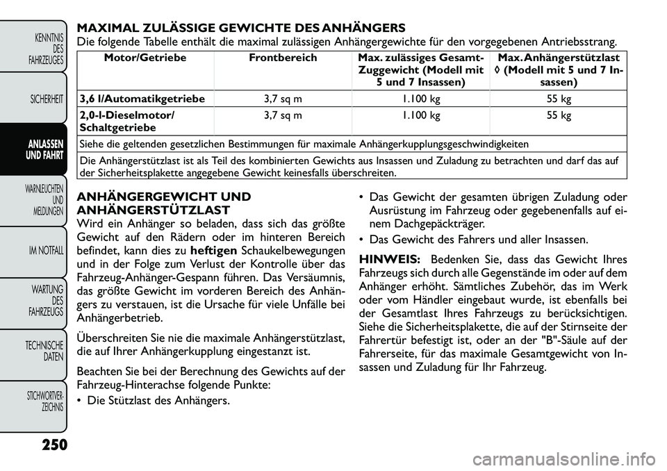 FIAT FREEMONT 2012  Betriebsanleitung (in German) MAXIMAL ZULÄSSIGE GEWICHTE DES ANHÄNGERS 
Die folgende Tabelle enthält die maximal zulässigen Anhängergewichte für den vorgegebenen Antriebsstrang.
Motor/Getriebe Frontbereich Max. zulässiges G