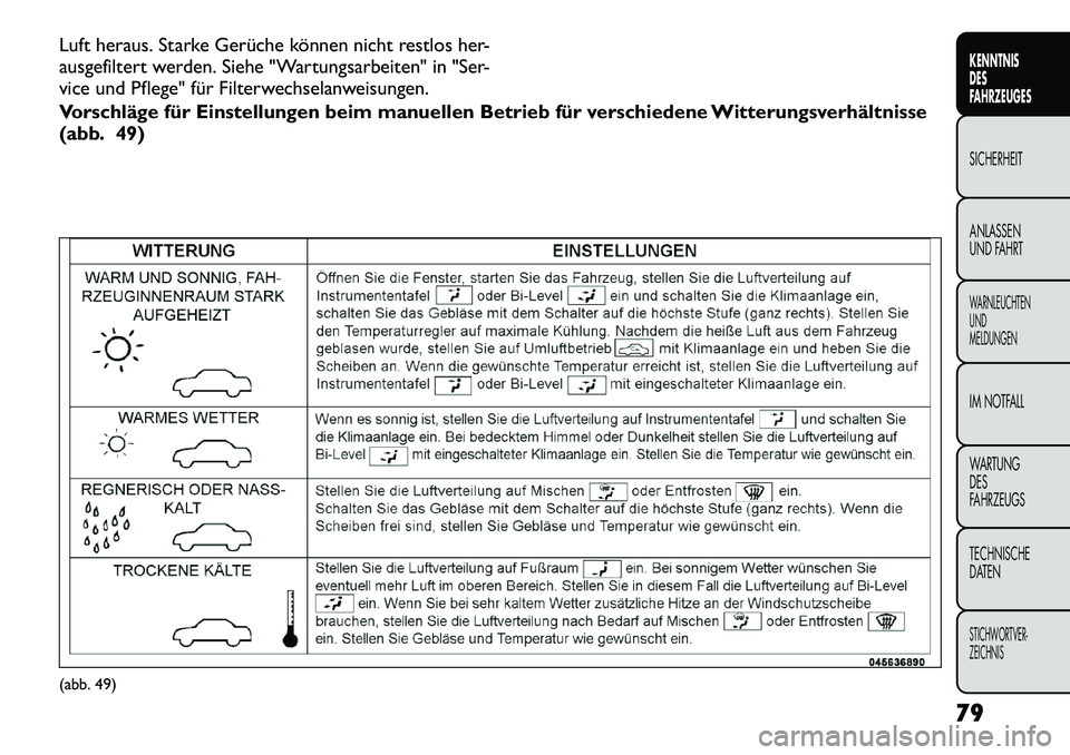 FIAT FREEMONT 2012  Betriebsanleitung (in German) Luft heraus. Starke Gerüche können nicht restlos her- 
ausgefiltert werden. Siehe "Wartungsarbeiten" in "Ser-
vice und Pflege" für Filterwechselanweisungen. 
Vorschläge für Einstellungen beim man