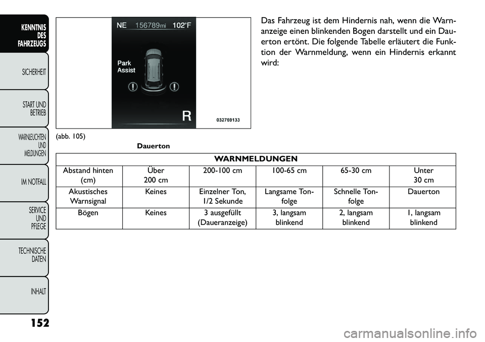 FIAT FREEMONT 2013  Betriebsanleitung (in German) Das Fahrzeug ist dem Hindernis nah, wenn die Warn-
anzeige einen blinkenden Bogen darstellt und ein Dau-
erton ertönt. Die folgende Tabelle erläutert die Funk-
tion der Warnmeldung, wenn ein Hindern