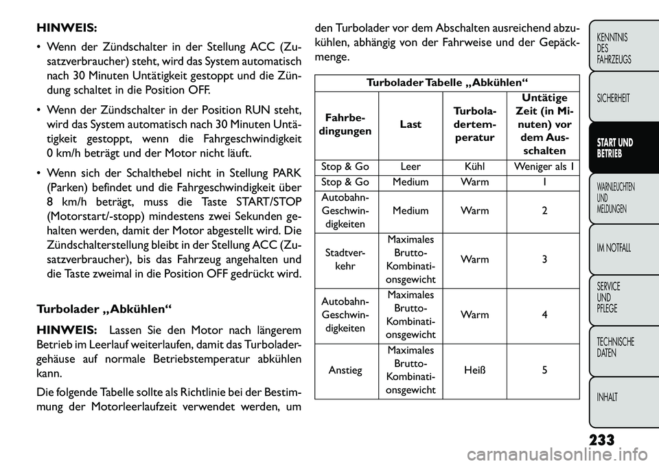 FIAT FREEMONT 2013 Betriebsanleitung (in German) HINWEIS:
Wenn der Zündschalter in der Stellung ACC (Zu-satzverbraucher) steht, wird das System automatisch
nach 30 Minuten Untätigkeit gestoppt und die Zün
dung schaltet in die Position OFF.
FIAT FREEMONT 2013 Betriebsanleitung (in German) HINWEIS:
Wenn der Zündschalter in der Stellung ACC (Zu-satzverbraucher) steht, wird das System automatisch
nach 30 Minuten Untätigkeit gestoppt und die Zün
dung schaltet in die Position OFF.

