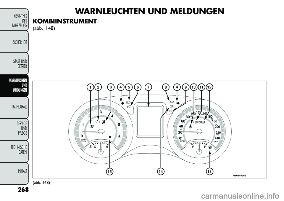 FIAT FREEMONT 2013  Betriebsanleitung (in German) WARNLEUCHTEN UND MELDUNGEN
KOMBIINSTRUMENT
(abb. 148)
(abb. 148)
268
KENNTNIS DES
FAHRZEUGS
SICHERHEIT
START UND BETRIEBWARNLEUCHTEN UND
MELDUNGENIM NOTFALL
SERVICEUND
PFLEGE
TECHNISCHE DATEN
INHALT  