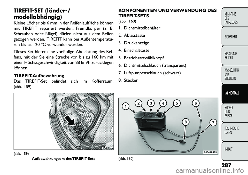 FIAT FREEMONT 2013  Betriebsanleitung (in German) TIREFIT-SET (länder-/
modellabhängig)
Kleine Löcher bis 6 mm in der Reifenlauffläche können
mit TIREFIT repariert werden. Fremdkörper (z. B.
Schrauben oder Nägel) dürfen nicht aus dem Reifen
g