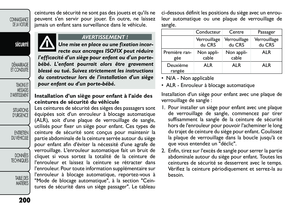 Page 206