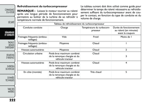 Page 228