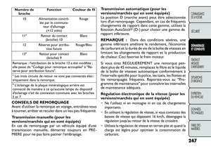 Page 253