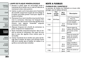 Page 288