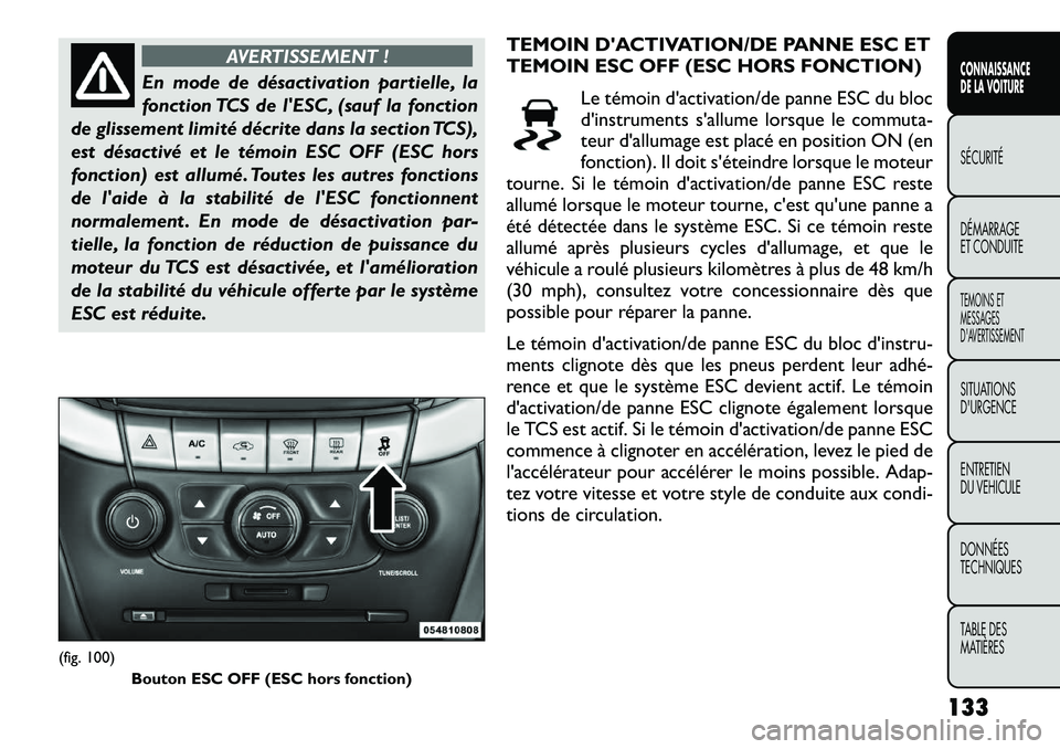 FIAT FREEMONT 2012  Notice dentretien (in French) AVERTISSEMENT !
En mode de désactivation partielle, la 
fonction TCS de lESC, (sauf la fonction
de glissement limité décrite dans la section TCS),
est désactivé et le témoin ESC OFF (ESC hors
f