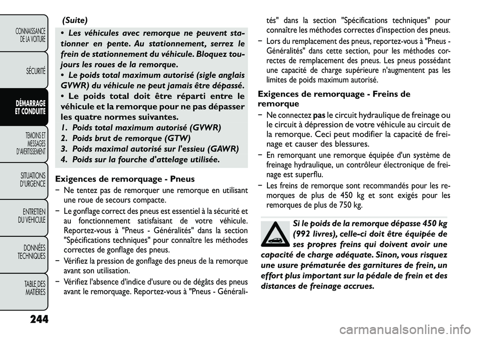 FIAT FREEMONT 2012 Notice dentretien (in French) (Suite)
Les véhicules avec remorque ne peuvent sta-
tionner en pente. Au stationnement , serrez le
frein de stationnement du véhicule. Bloquez tou-
jours les roues de la remorque.
Le poids tot FIAT FREEMONT 2012 Notice dentretien (in French) (Suite)
Les véhicules avec remorque ne peuvent sta-
tionner en pente. Au stationnement , serrez le
frein de stationnement du véhicule. Bloquez tou-
jours les roues de la remorque.
Le poids tot