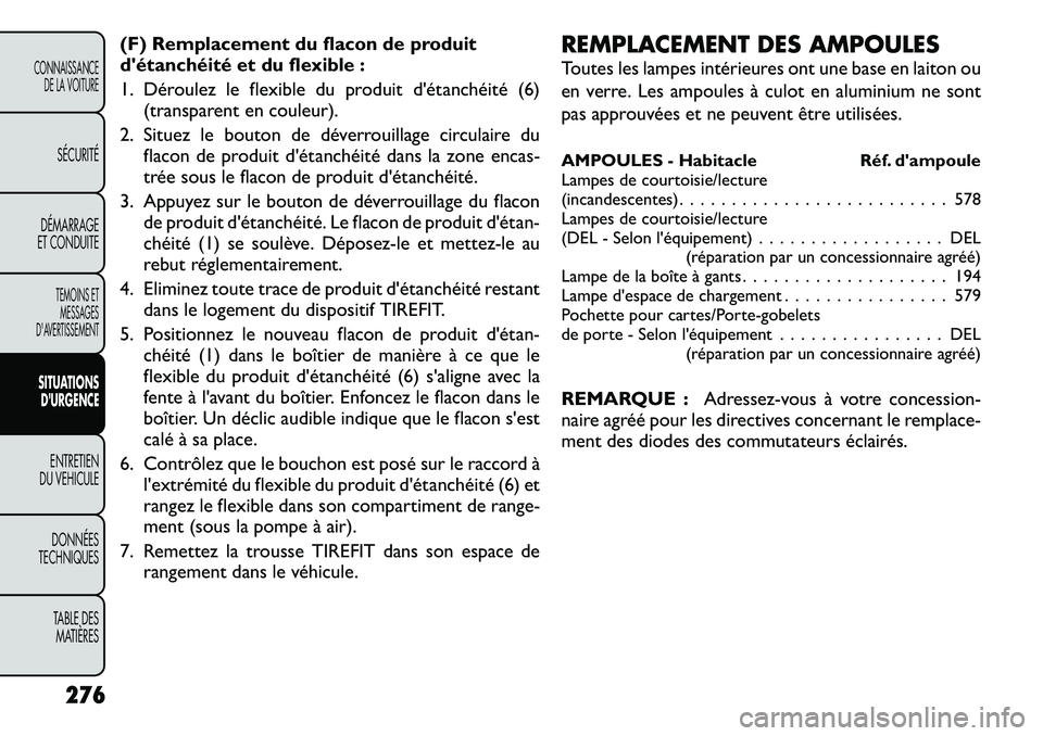 FIAT FREEMONT 2012  Notice dentretien (in French) (F) Remplacement du flacon de produit 
détanchéité et du flexible : 
1. Déroulez le flexible du produit d'étanchéité (6)(transparent en couleur).
2. Situez le bouton de déverrouillage cir
