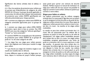 Page 209