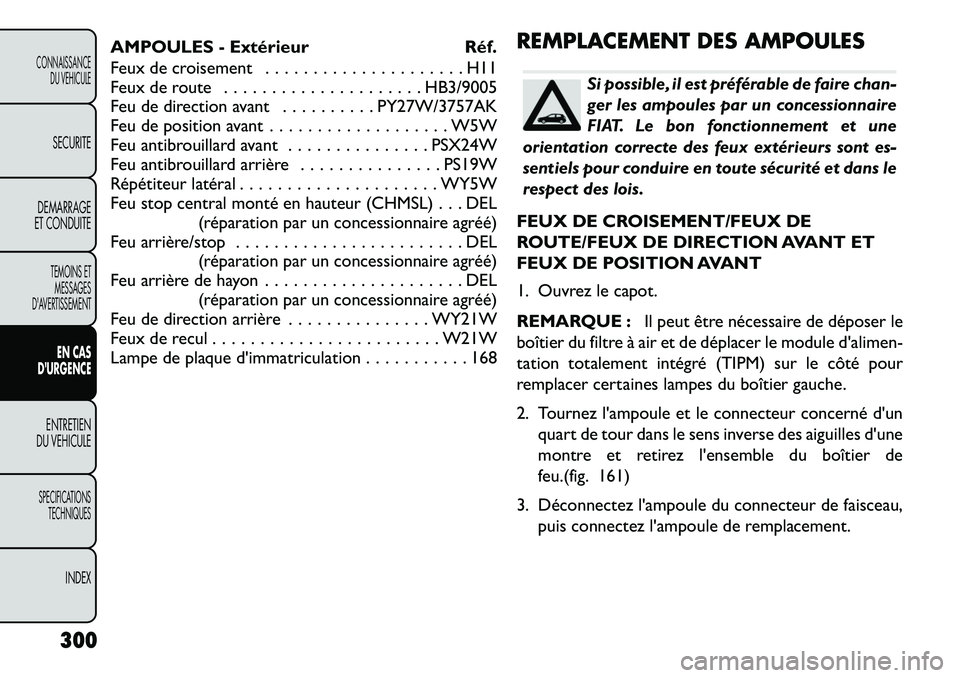 FIAT FREEMONT 2013  Notice dentretien (in French) AMPOULES - ExtérieurRéf.
Feux de croisement . . . . . . . . . . . . . . . . . . . . . H11
Feux de route . . . . . . . . . . . . . . . . . . . . . HB3/9005
Feu de direction avant . . . . . . . . . . 
