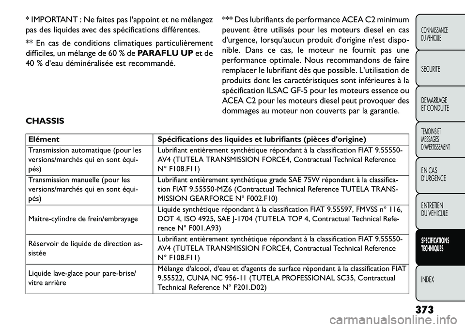 FIAT FREEMONT 2013  Notice dentretien (in French) * IMPORTANT : Ne faites pas lappoint et ne mélangez
pas des liquides avec des spécifications différentes.
** En cas de conditions climatiques particulièrement
difficiles, un mélange de 60 % dePA