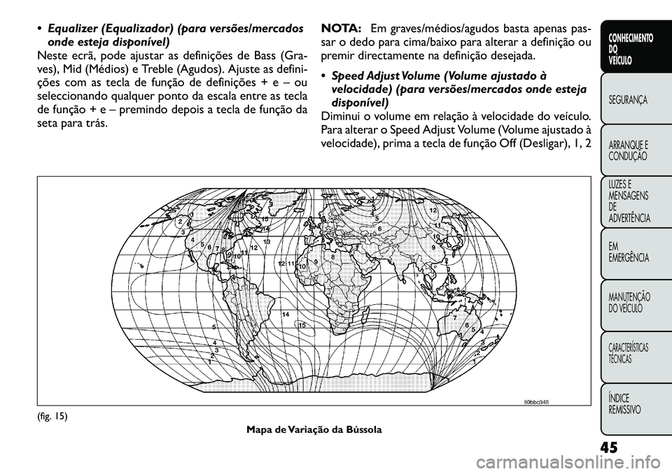 FIAT FREEMONT 2012  Manual de Uso e Manutenção (in Portuguese)  Equalizer (Equalizador) (para versões/mercadosonde esteja disponível)
Neste ecrã, pode ajustar as definições de Bass (Gra- 
ves), Mid (Médios) e Treble (Agudos). Ajuste as defini-
ções com a