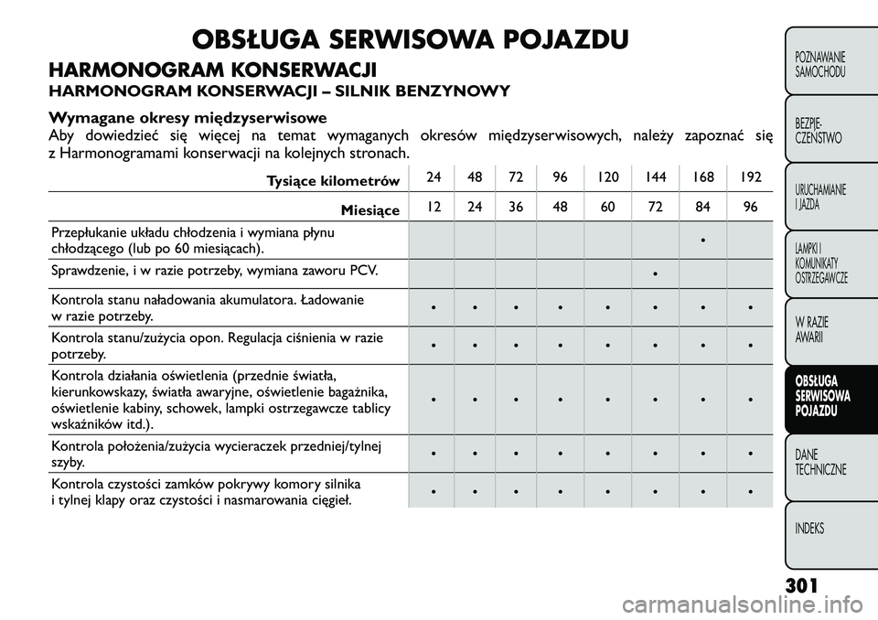 FIAT FREEMONT 2012  Instrukcja obsługi (in Polish) OBSŁUGA SERWISOWA POJAZDU
HARMONOGRAM KONSERWACJI 
HARMONOGRAM KONSERWACJI – SILNIK BENZYNOWY 
Wymagane okresy międzyserwisowe 
Aby dowiedzieć się więcej na temat wymaganych okresów międzyser