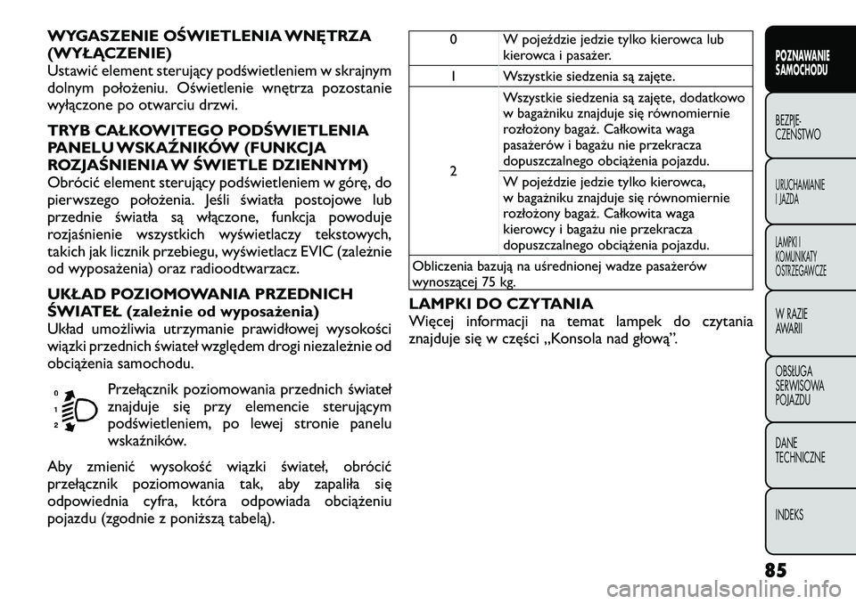 FIAT FREEMONT 2012  Instrukcja obsługi (in Polish) WYGASZENIE OŚWIETLENIA WNĘTRZA 
(WYŁĄCZENIE)
Ustawić element sterujący podświetleniem w skrajnym
dolnym położeniu. Oświetlenie wnętrza pozostanie
wyłączone po otwarciu drzwi. 
TRYB CAŁKO