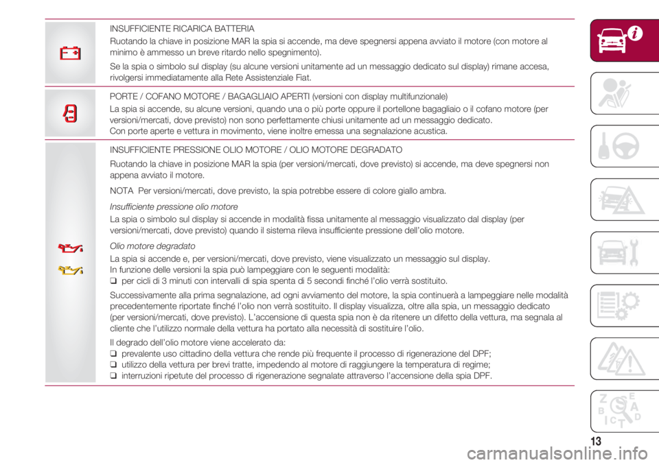 FIAT 500 2018 Libretto Uso Manutenzione (in Italian) 13
INSUFFICIENTE PRESSIONE OLIO MOTORE / OLIO MOTORE DEGRADATO
Ruotando la chiave in posizione MAR la spia (per versioni/mercati, dove previsto) si accende, ma deve spegnersi non
appena avviato il mot FIAT 500 2018 Libretto Uso Manutenzione (in Italian) 13
INSUFFICIENTE PRESSIONE OLIO MOTORE / OLIO MOTORE DEGRADATO
Ruotando la chiave in posizione MAR la spia (per versioni/mercati, dove previsto) si accende, ma deve spegnersi non
appena avviato il mot
